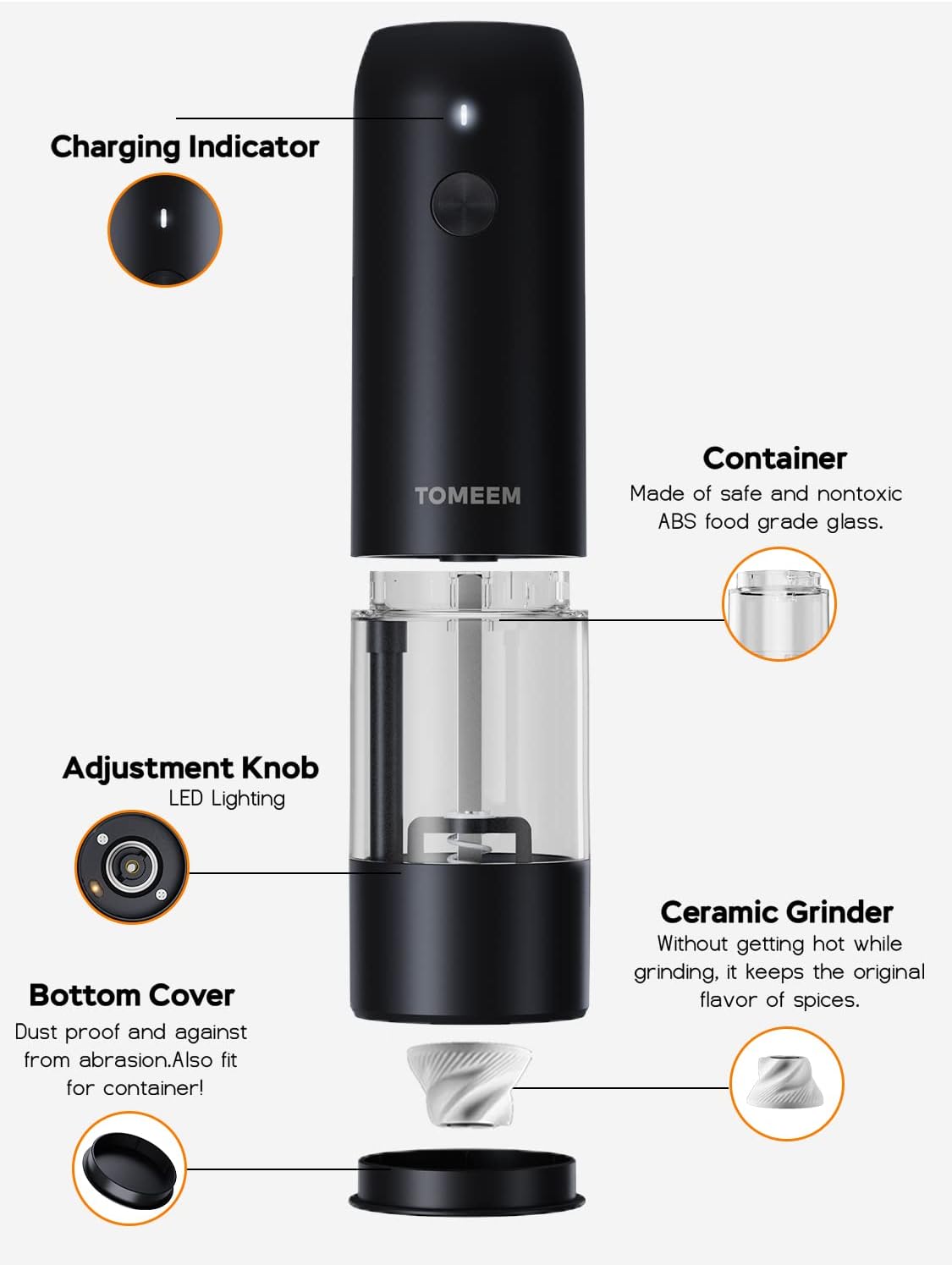 Highlights the key components and features of the electric grinder, explaining their functions and materials to showcase the product's quality and ease of use.