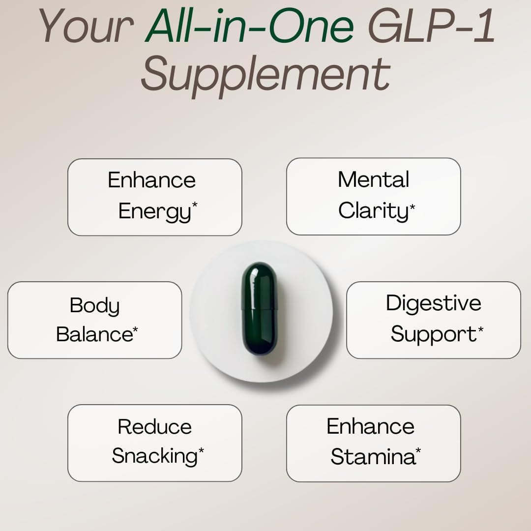 Showcases multiple benefits of the GLP-1 supplement to demonstrate its comprehensive health support capabilities.