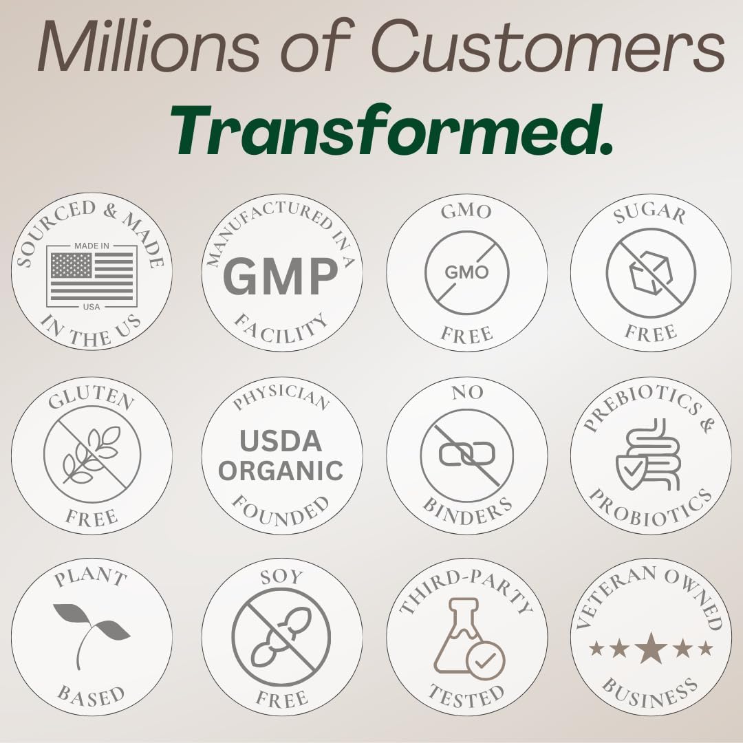 GLP-1 Supplement for Women and Men: Infographics