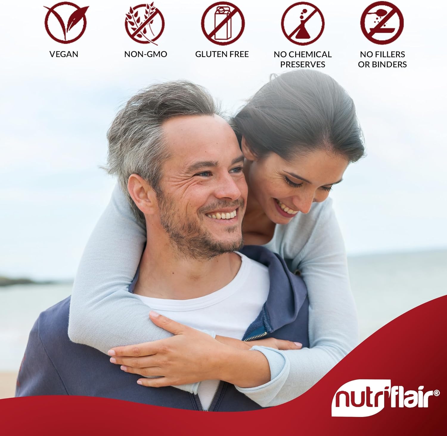 NutriFlair Premium Berberine HCL 1200mg: Infographics