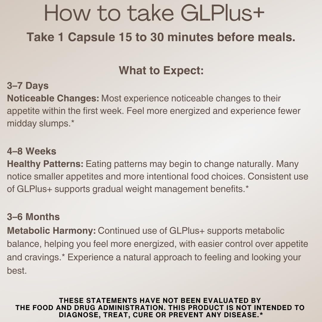 Provides clear instructions on how to take GLPlus+ and outlines what results to expect over time, helping customers understand proper usage and set realistic expectations.