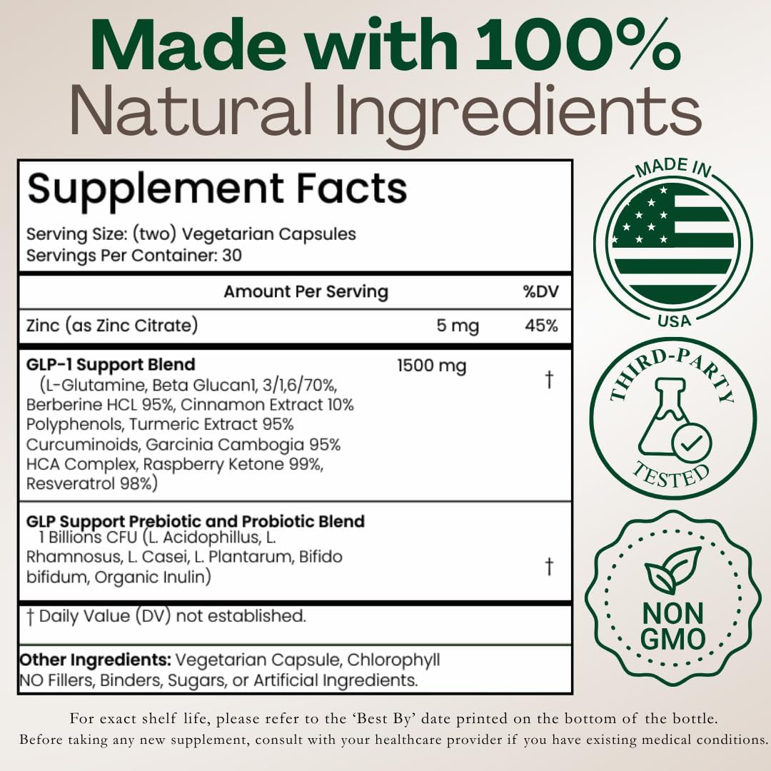 GLP-1 Supplement for Women and Men: Infographics