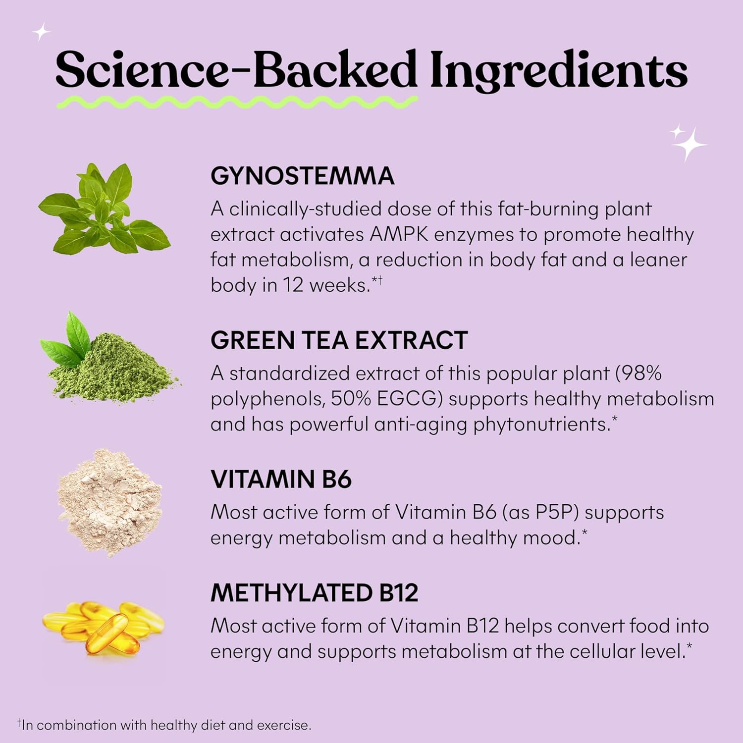 Highlights multiple science-backed ingredients and their specific benefits to showcase the product's effectiveness for weight management and overall health.