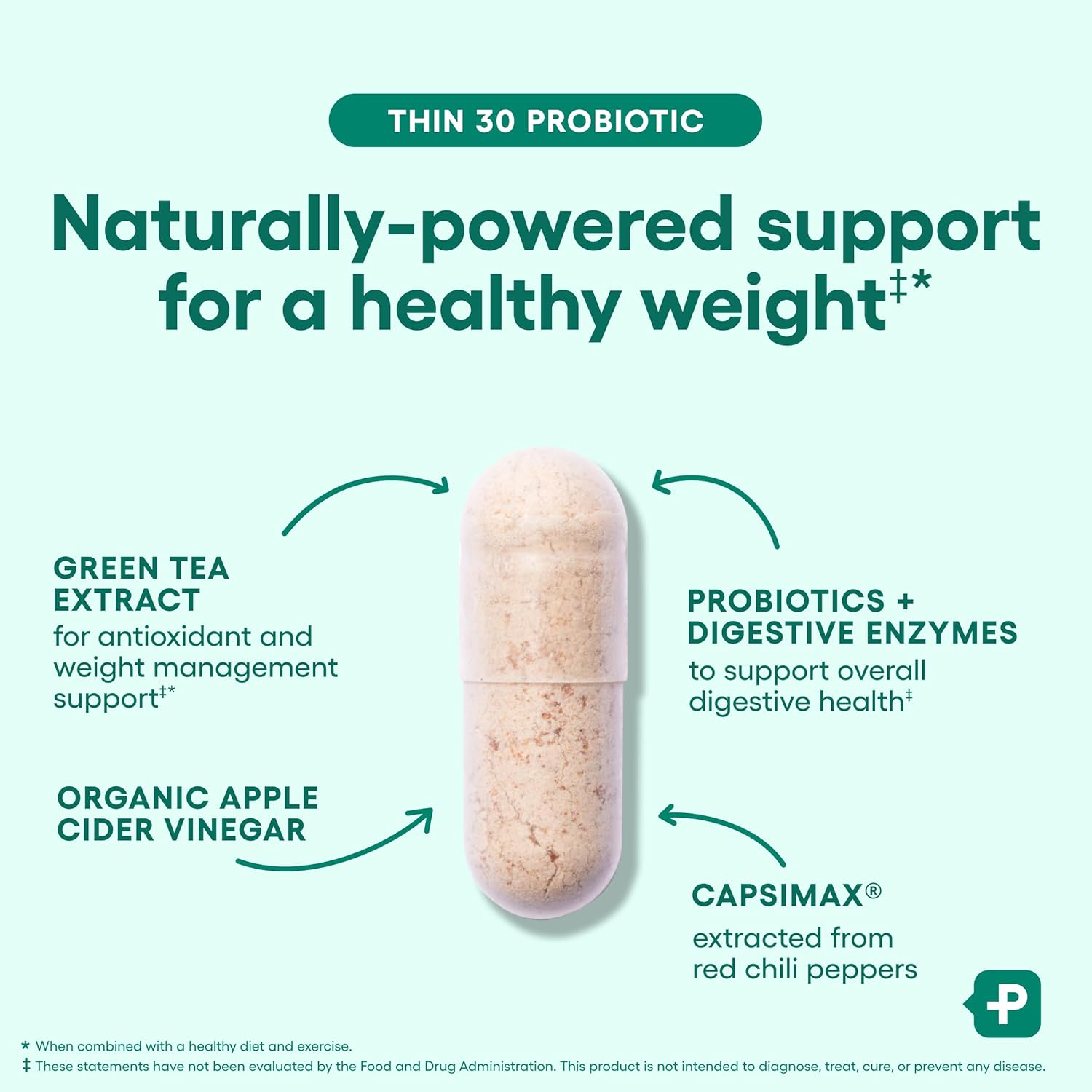 Physician's CHOICE Probiotics for Weight Management & Bloating: Infographics