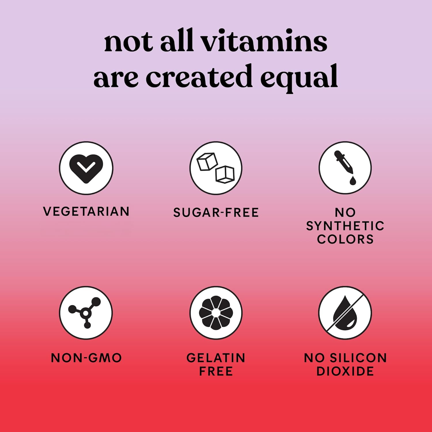 Highlights multiple health-conscious features of the vitamin product to appeal to health-aware consumers looking for clean, natural supplements.