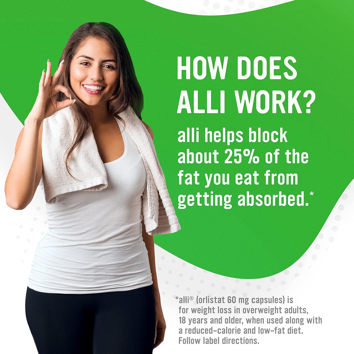 Explains the key benefit of Alli by highlighting its ability to block 25% of fat absorption, communicating the product's effectiveness for weight loss.