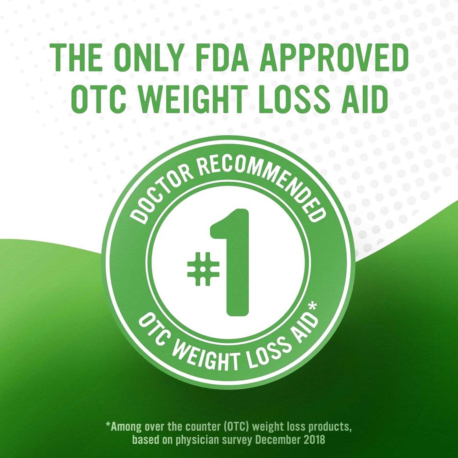 Emphasizes the product's FDA approval and doctor recommendation to build trust and credibility for this weight loss aid. Positions the product as superior by highlighting it's the only FDA approved…