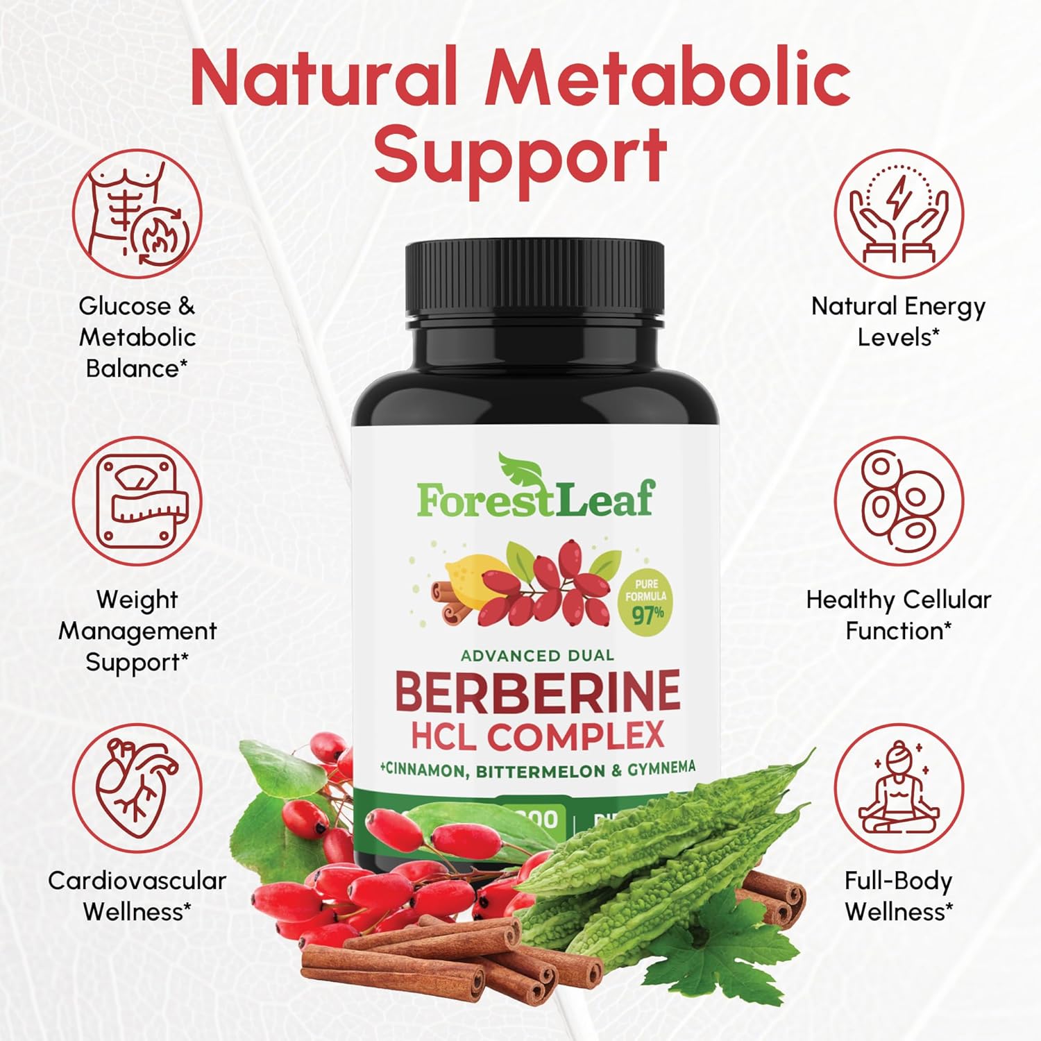 Highlights multiple health benefits of the Berberine HCL Complex supplement, emphasizing its natural metabolic support and overall wellness effects.