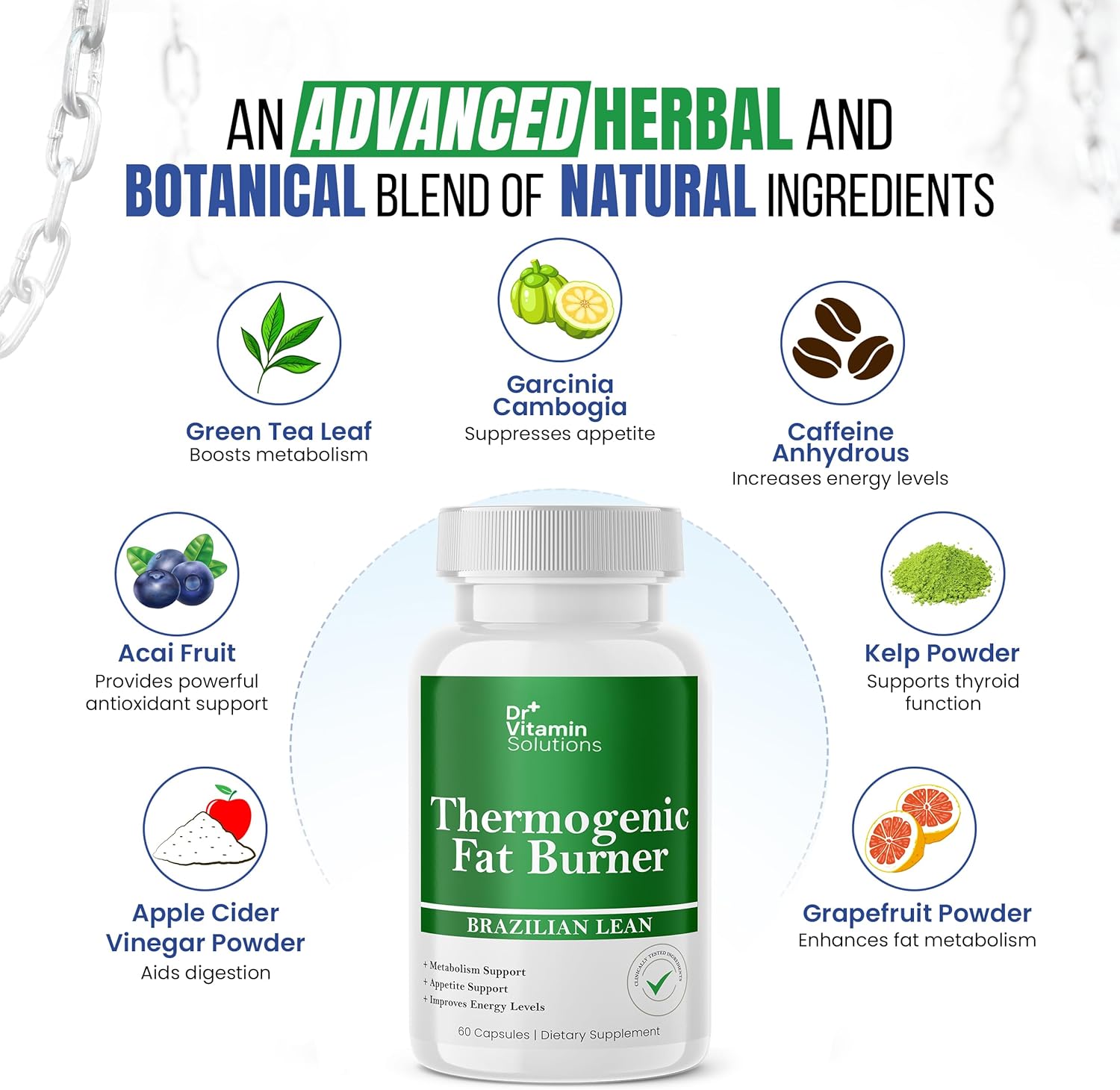 Showcases the various natural ingredients in the product and their specific benefits for weight loss and overall health.