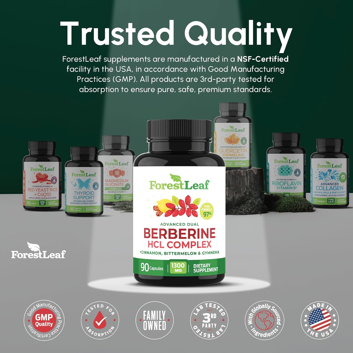 Reassures customers about the quality, safety, and manufacturing standards of ForestLeaf supplements. Displays the range of ForestLeaf supplement products available to customers.