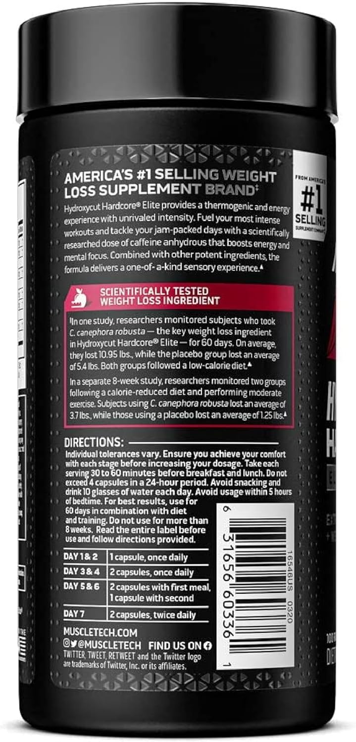Hydroxycut Hardcore Elite: Infographics