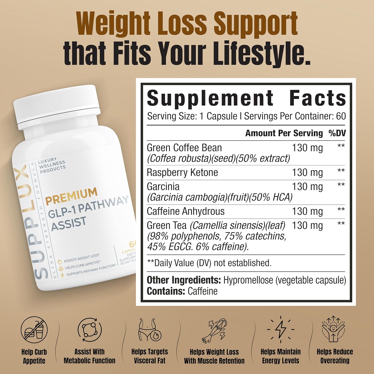 Highlights multiple benefits of the supplement to show its comprehensive approach to weight loss and lifestyle support. Provides detailed information about the product's ingredients and serving size…