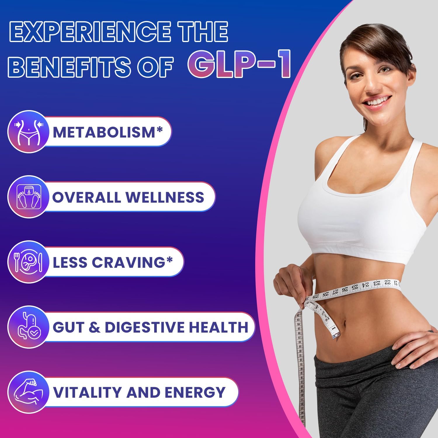 Highlights multiple benefits of GLP-1 to showcase its comprehensive impact on health and wellness.