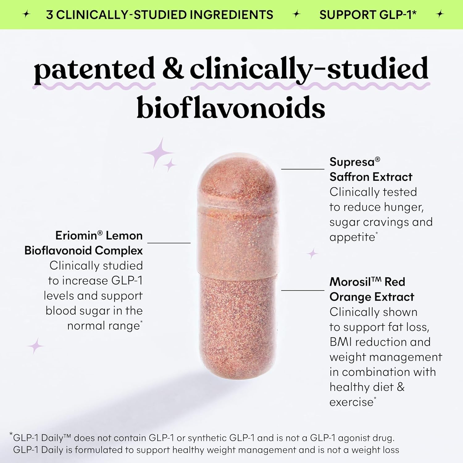 Lemme GLP-1 Daily: Infographics
