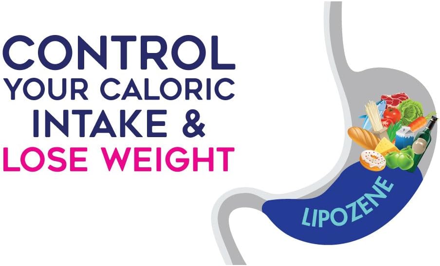 Highlights the product's ability to help control caloric intake and promote weight loss.