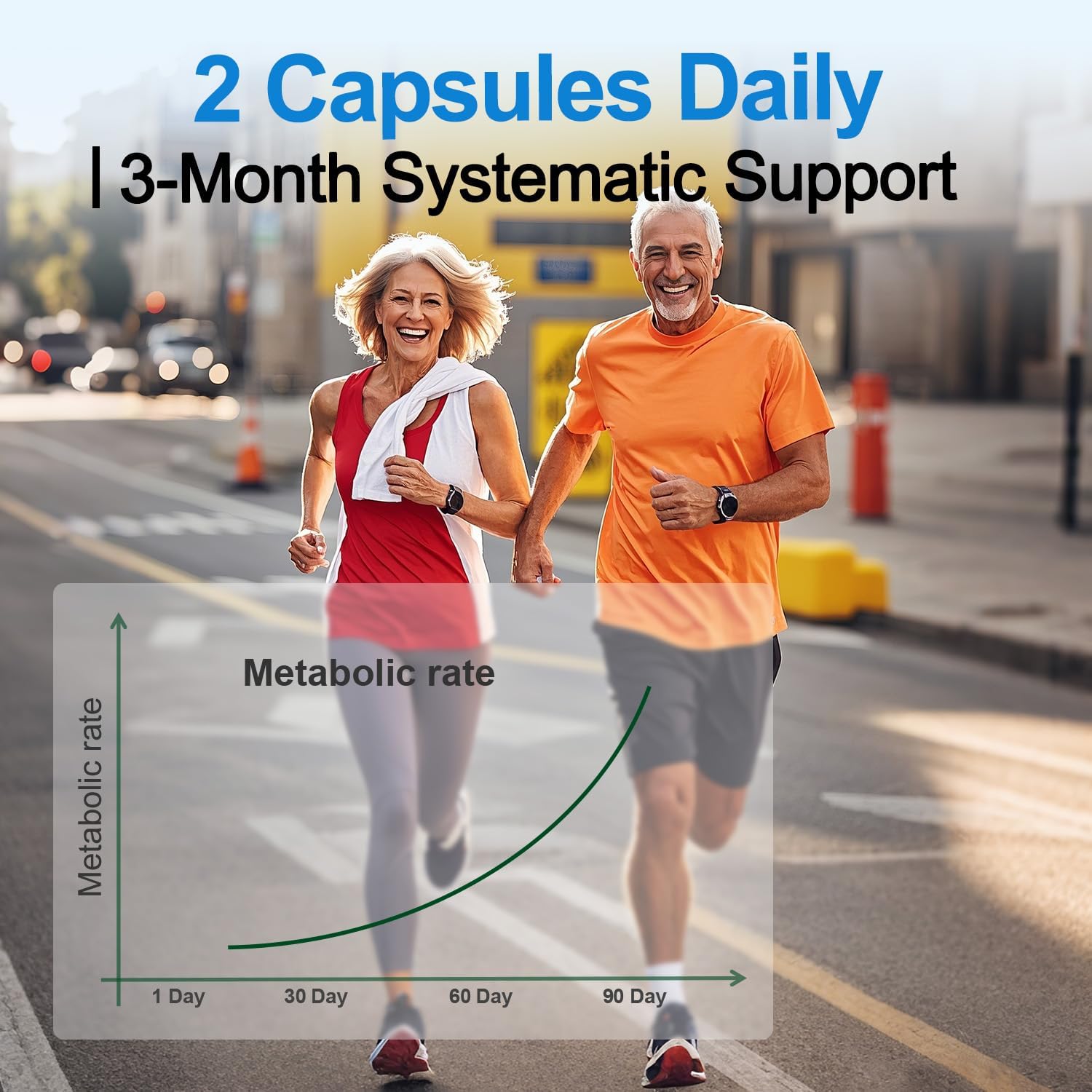 Premium Berberine Supplement Supports AMPK Metabolic: Infographics