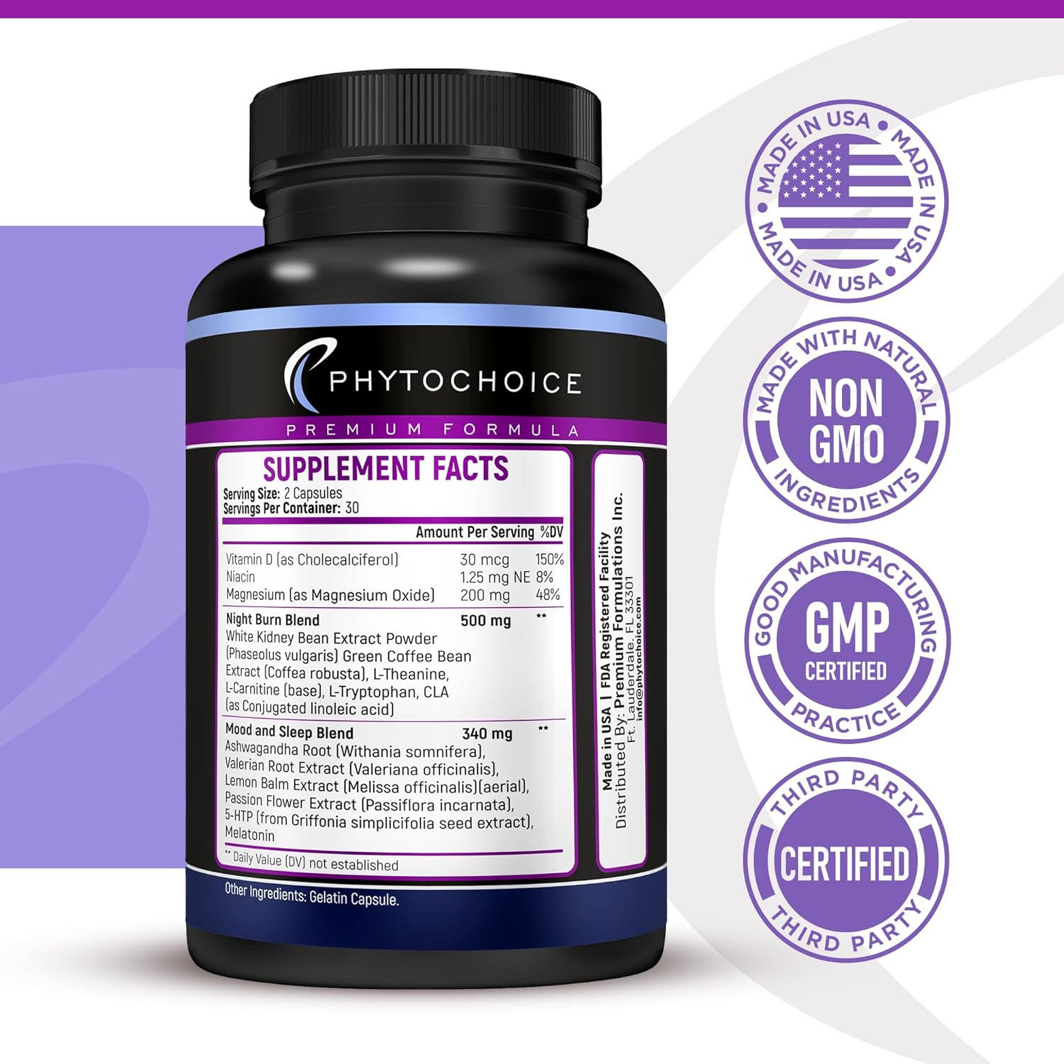 Night Time Fat Burner: Infographics