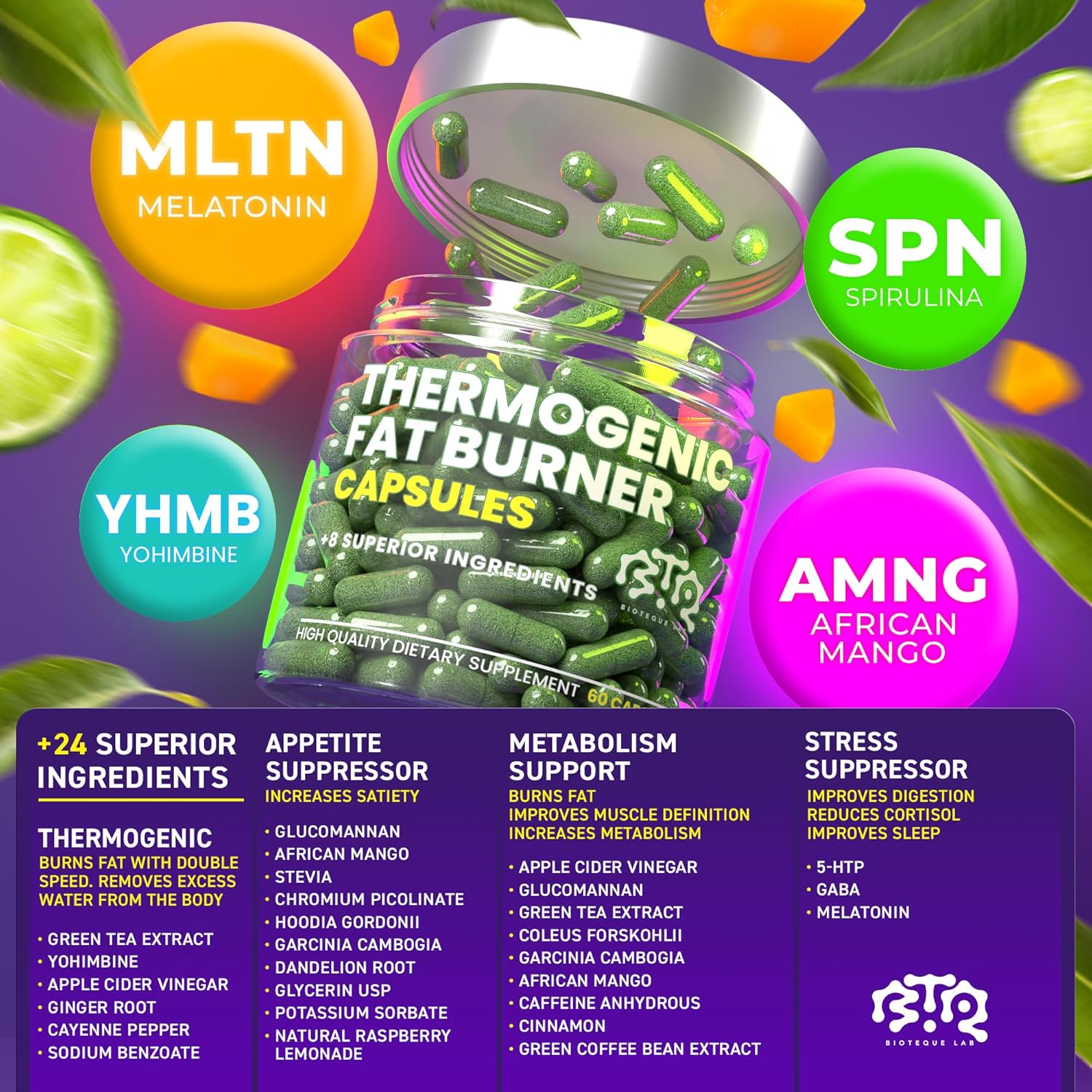Thermogenic Fat Burner Capsules: Infographics