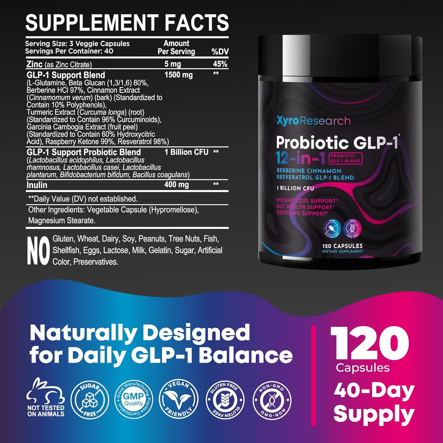 GLP-1 Probiotic Weight Loss Supplement: Infographics