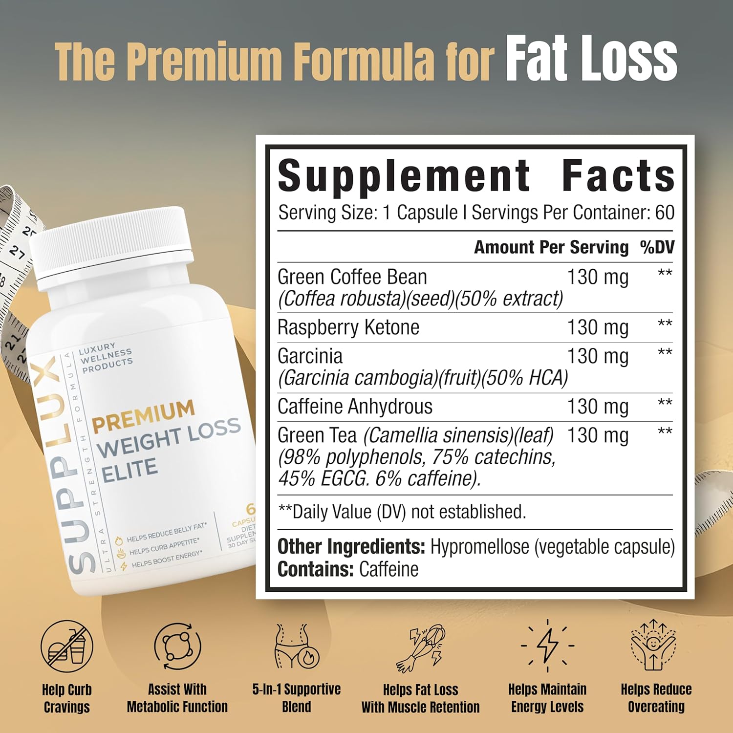 Premium Weight Loss Elite: Infographics