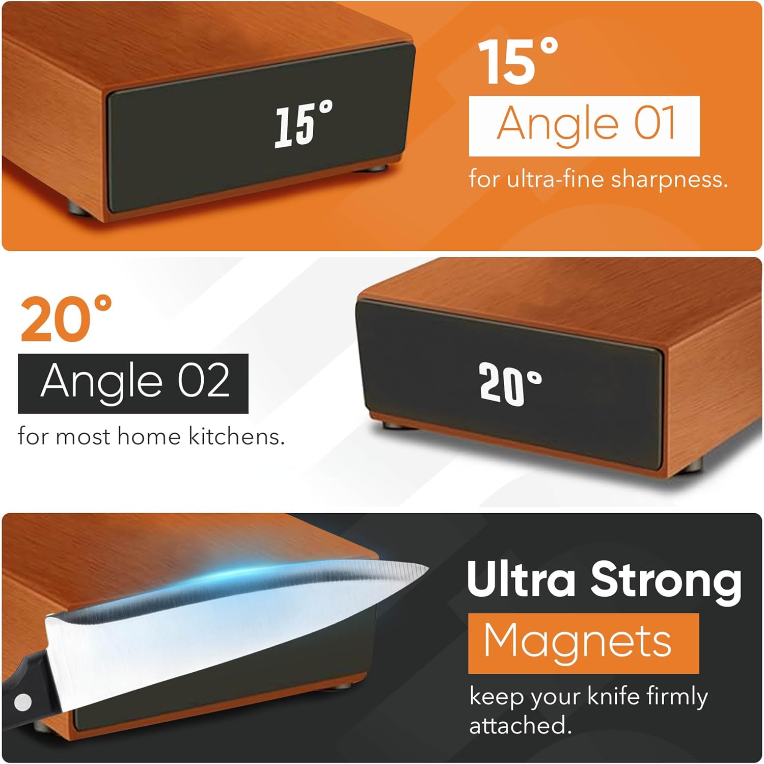 Highlights multiple features of the knife sharpener, including different sharpening angles for various uses and strong magnetic attachment for safety.