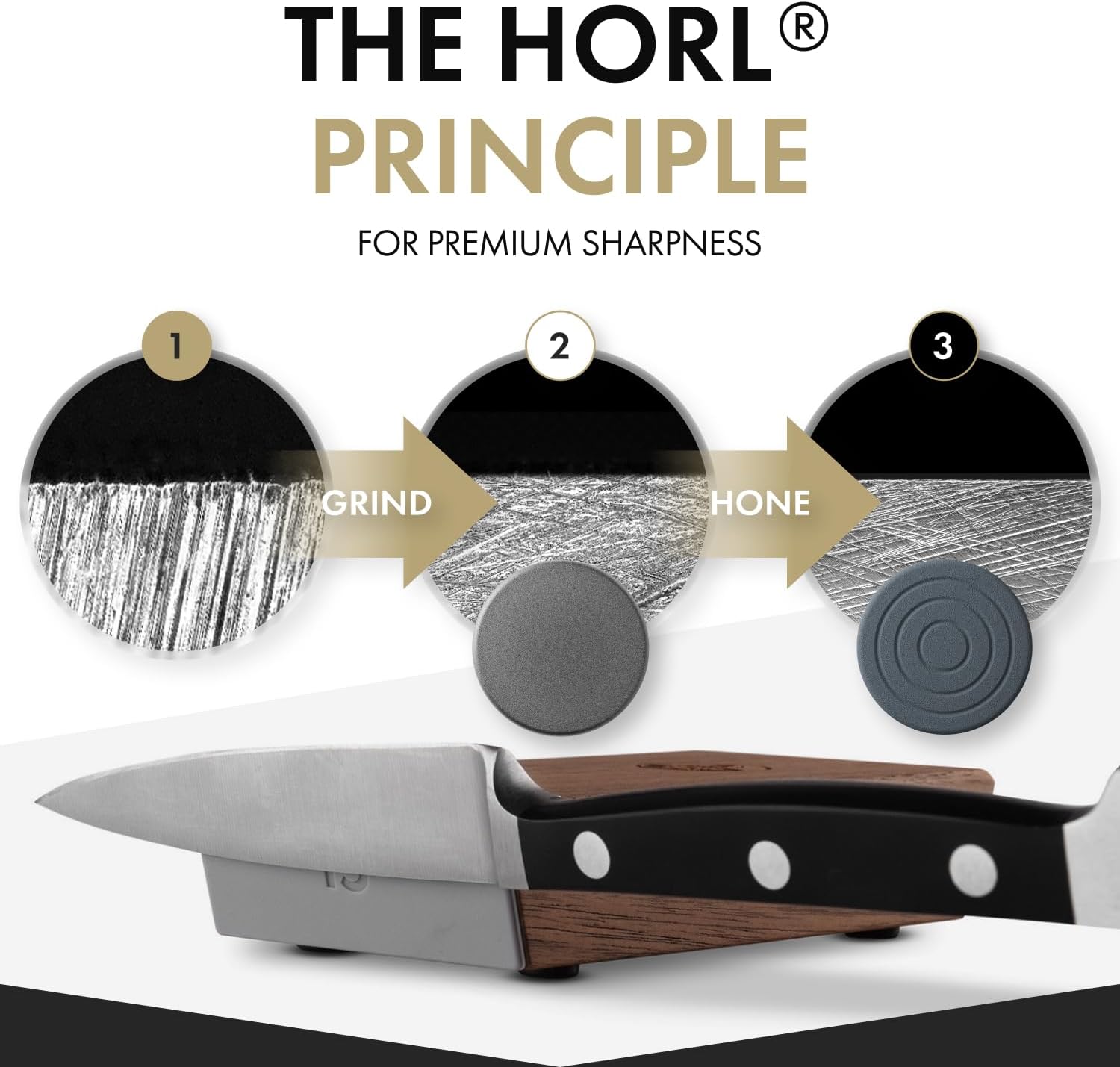 Explains the three-step process for achieving premium sharpness using the HORL principle, educating customers on proper knife maintenance.