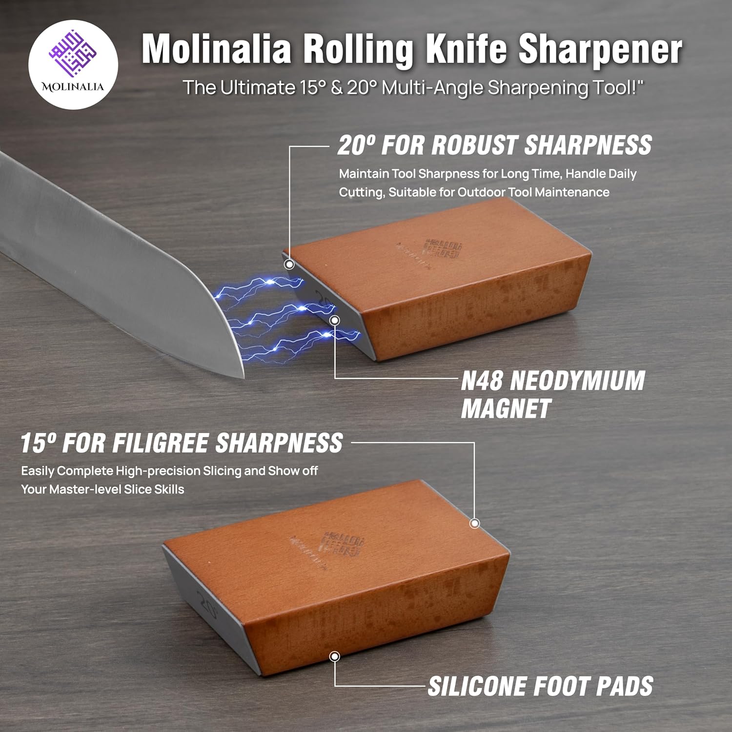Rolling Knife Sharpener –Multi Angle Tool w/Diamond & Ceramic Discs #1000/#3000: Infographics