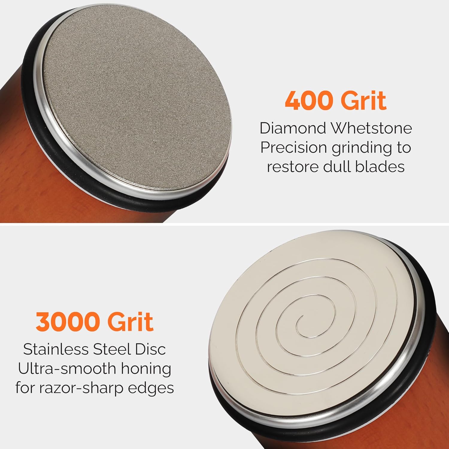 Highlights the two different sharpening surfaces of the product, showing their specific grit levels and purposes.