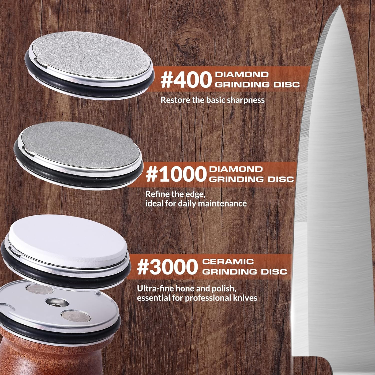 Explains the different types of grinding discs and their specific uses for knife sharpening.