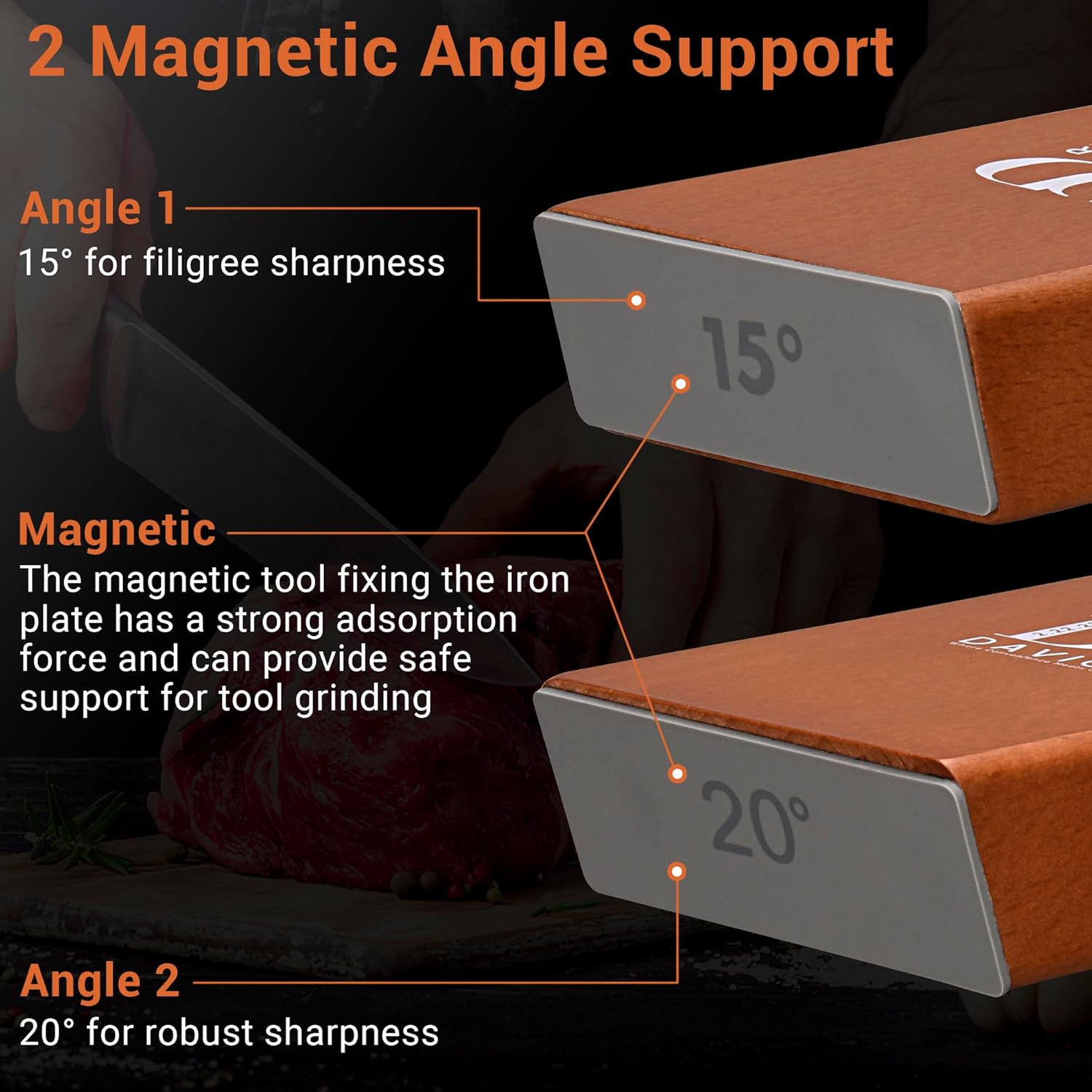 Highlights the two different sharpening angles (15° and 20°) and explains the magnetic feature for secure tool grinding support.