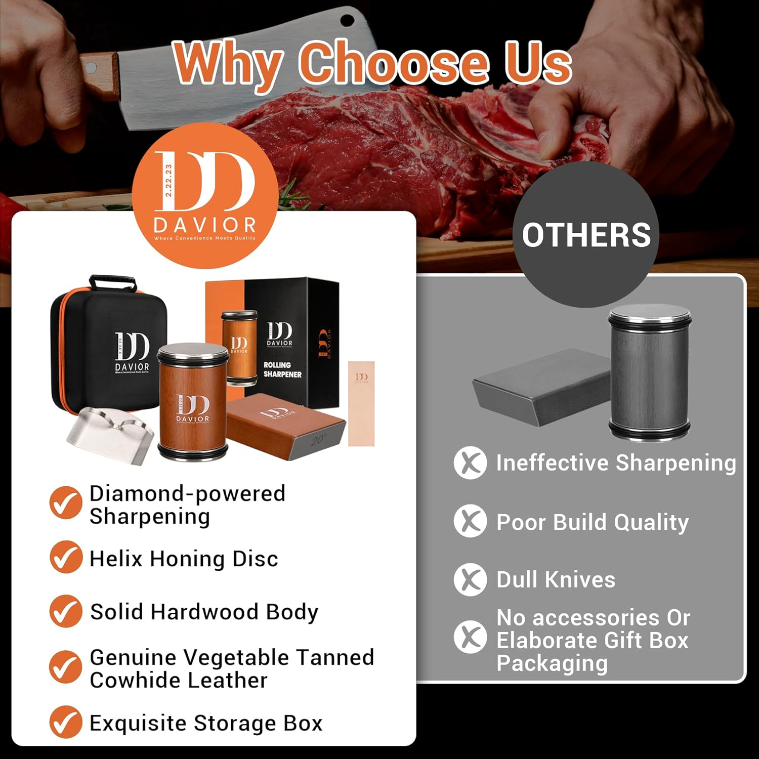 Highlights the superior features and quality of the Davior knife sharpener compared to other brands, emphasizing its unique selling points to persuade customers to choose their product.