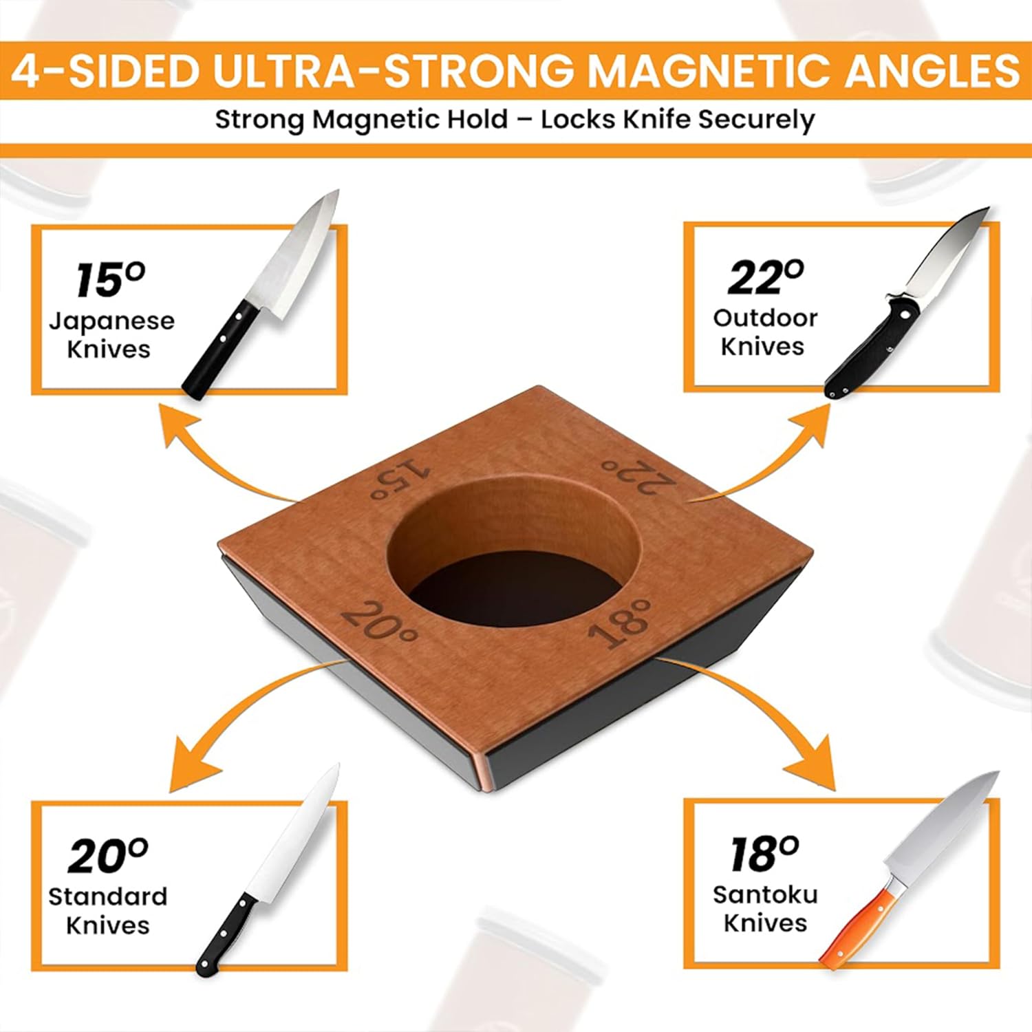 Demonstrates the different angles of the magnetic knife holder to securely lock various types of knives.