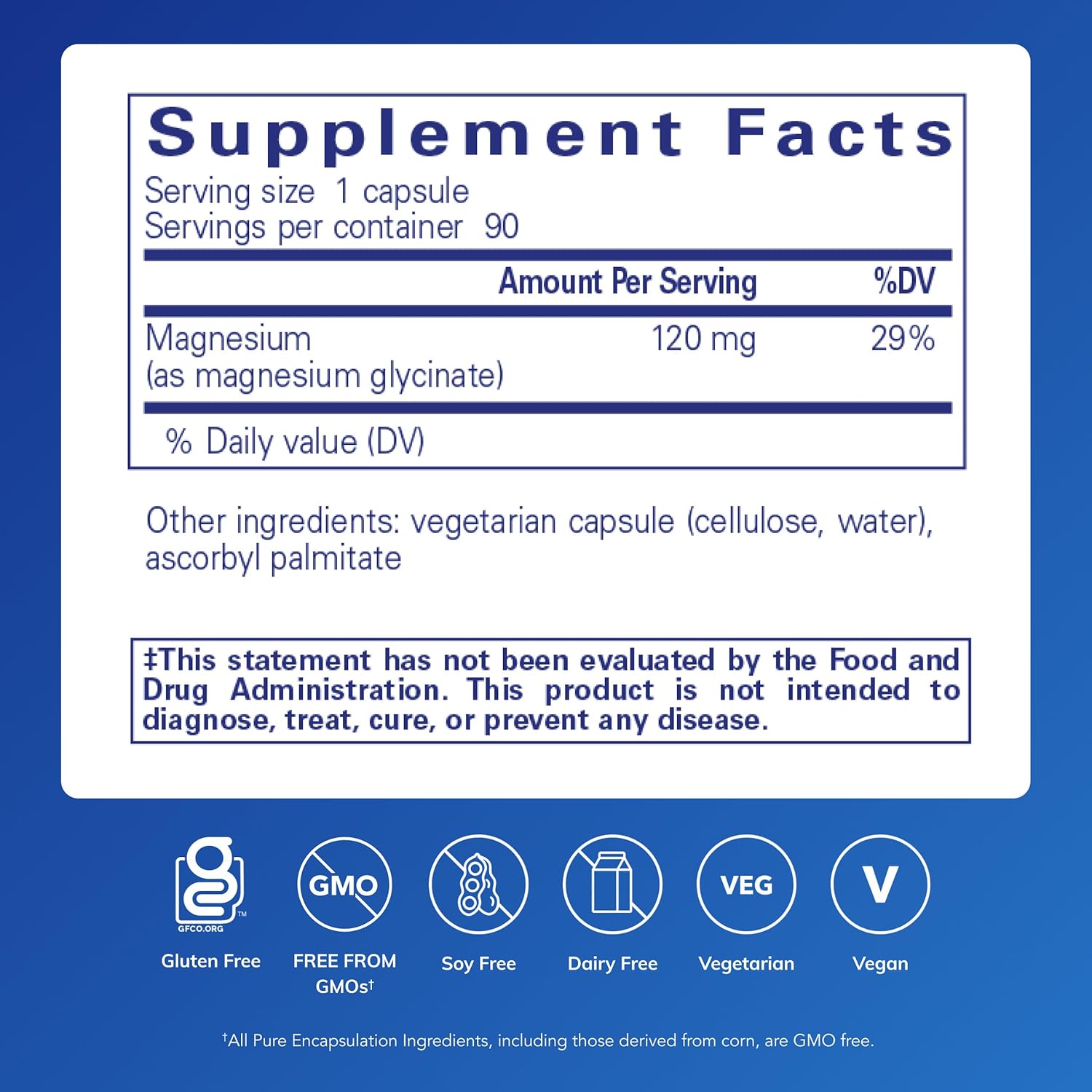 Pure Encapsulations Magnesium (Glycinate): Infographics