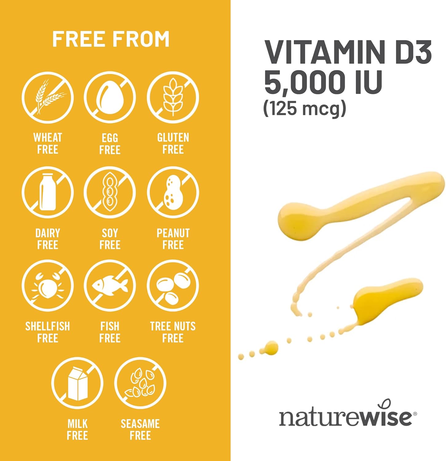 NatureWise Vitamin D3 5000iu (125 mcg) 1 Year Supply for Immune Support: Infographics