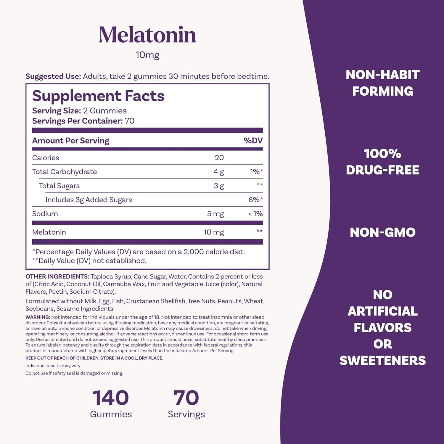 Natrol Melatonin Gummies: Infographics