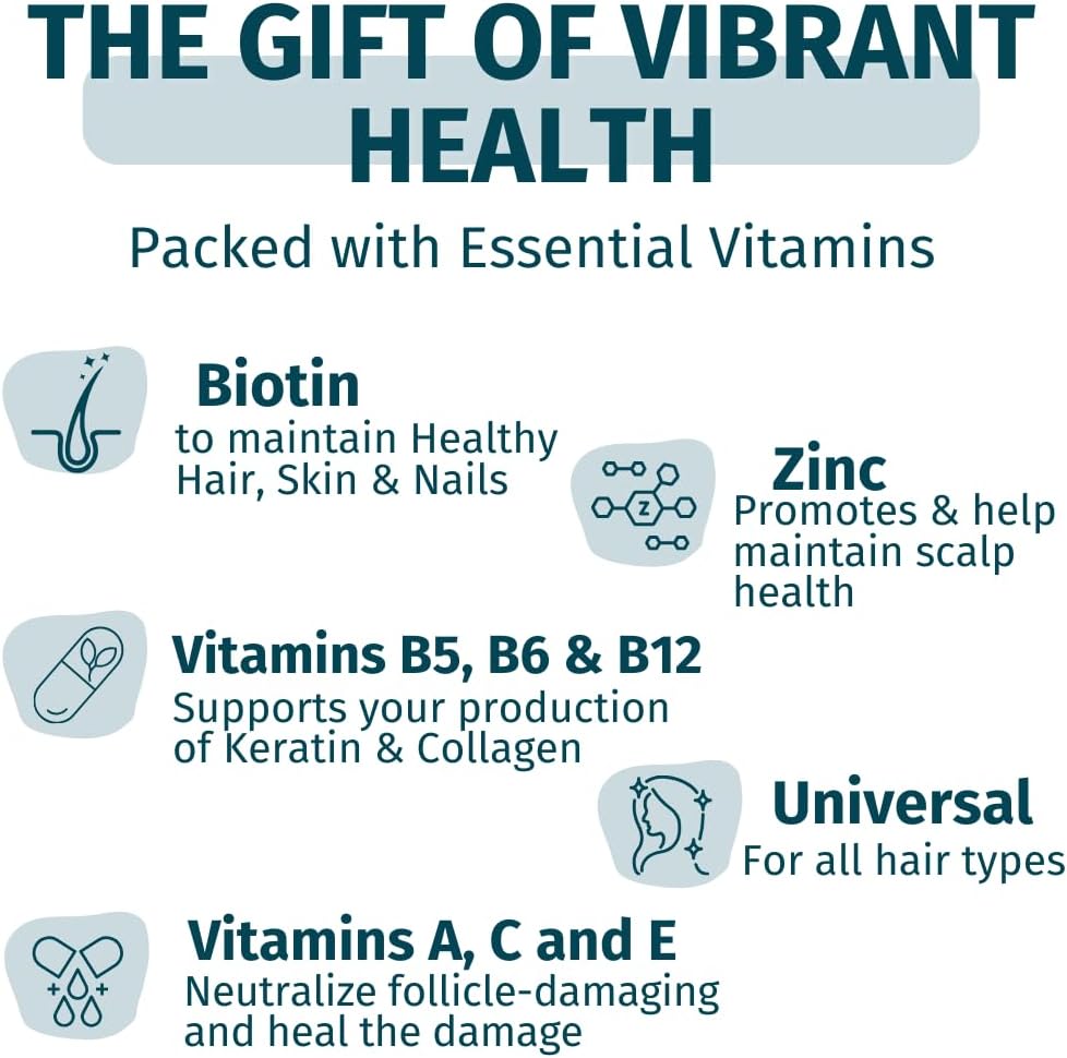 Highlights multiple vitamins and nutrients in the product that contribute to overall health, particularly for hair, skin, and nails.