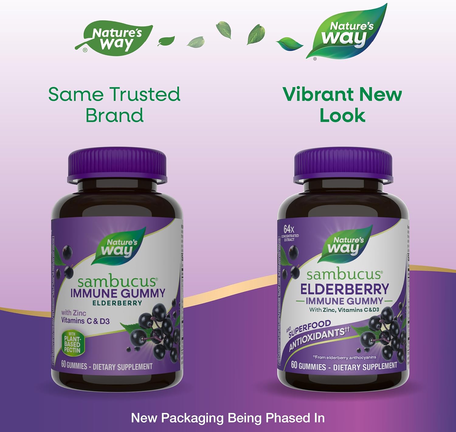 Shows the transition from old to new packaging design, reassuring customers that it's the same trusted product with an updated look.