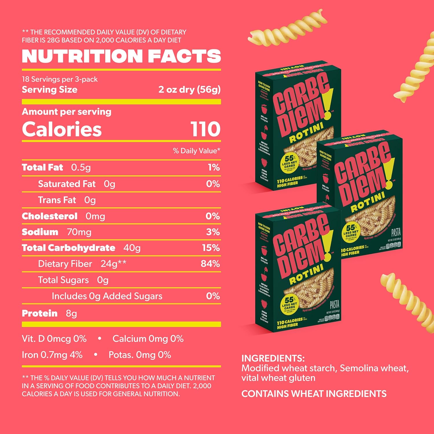 Carbe Diem!: Infographics