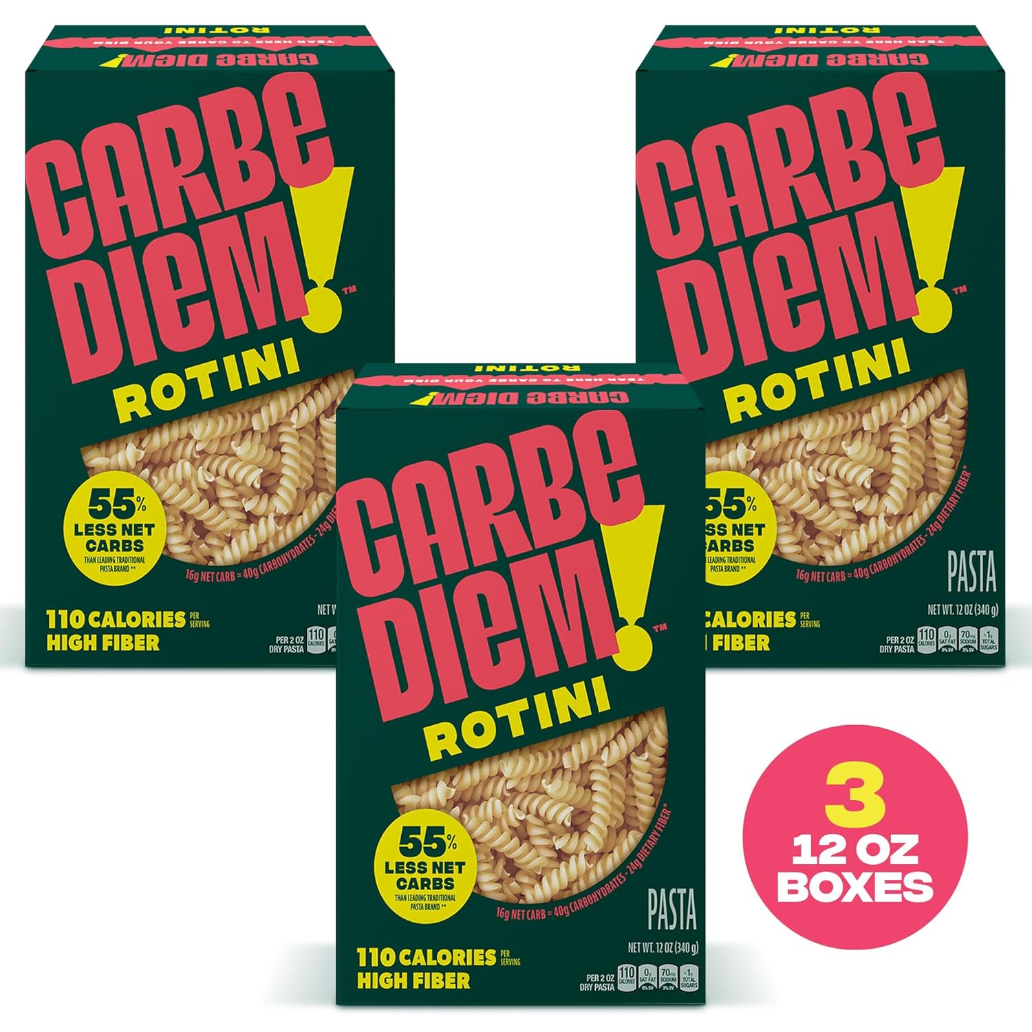 Carbe Diem!: Infographics