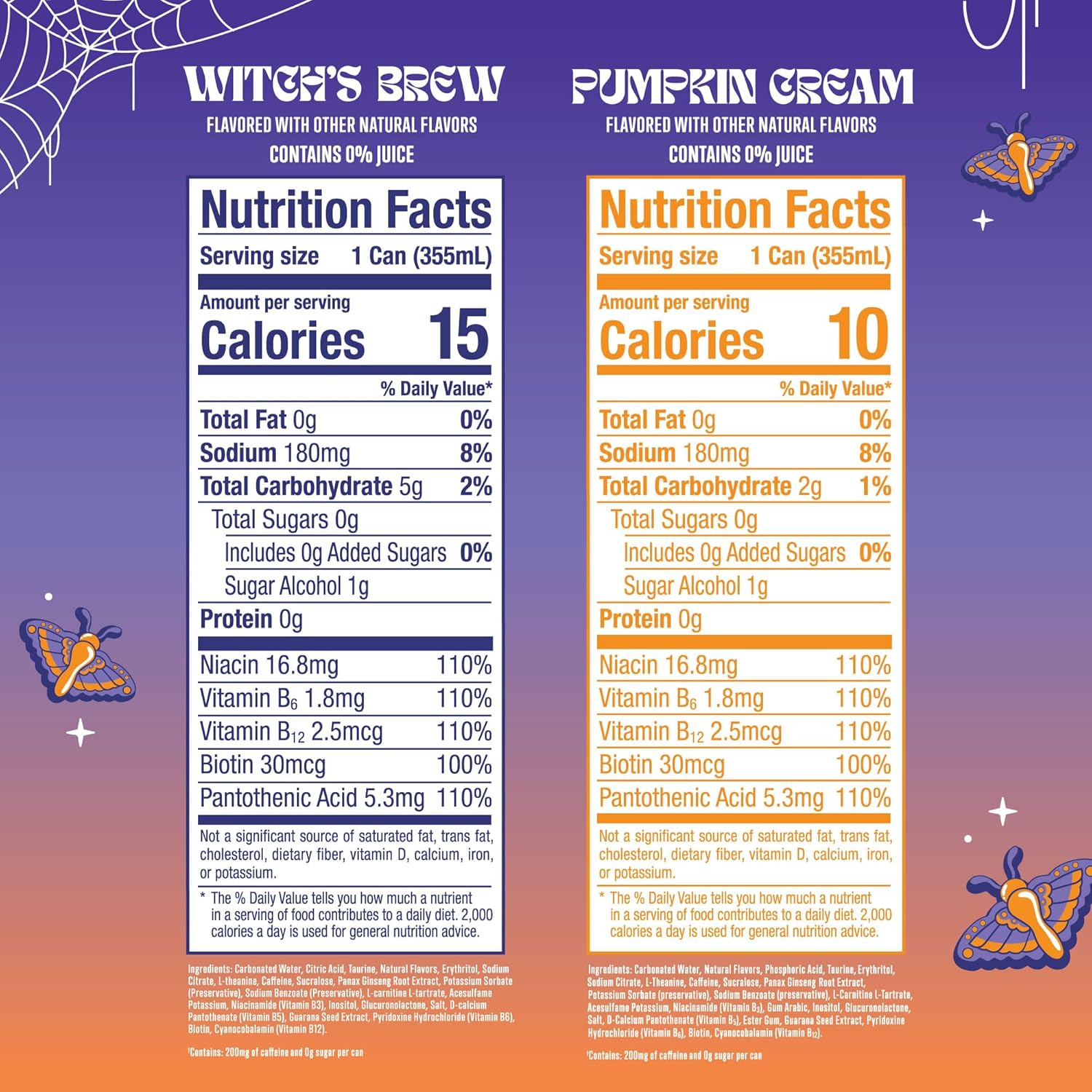 Showcases seasonal Halloween-inspired drink flavors to appeal to customers looking for festive beverages. Compares the nutritional information of two similar seasonal flavors to help customers make…