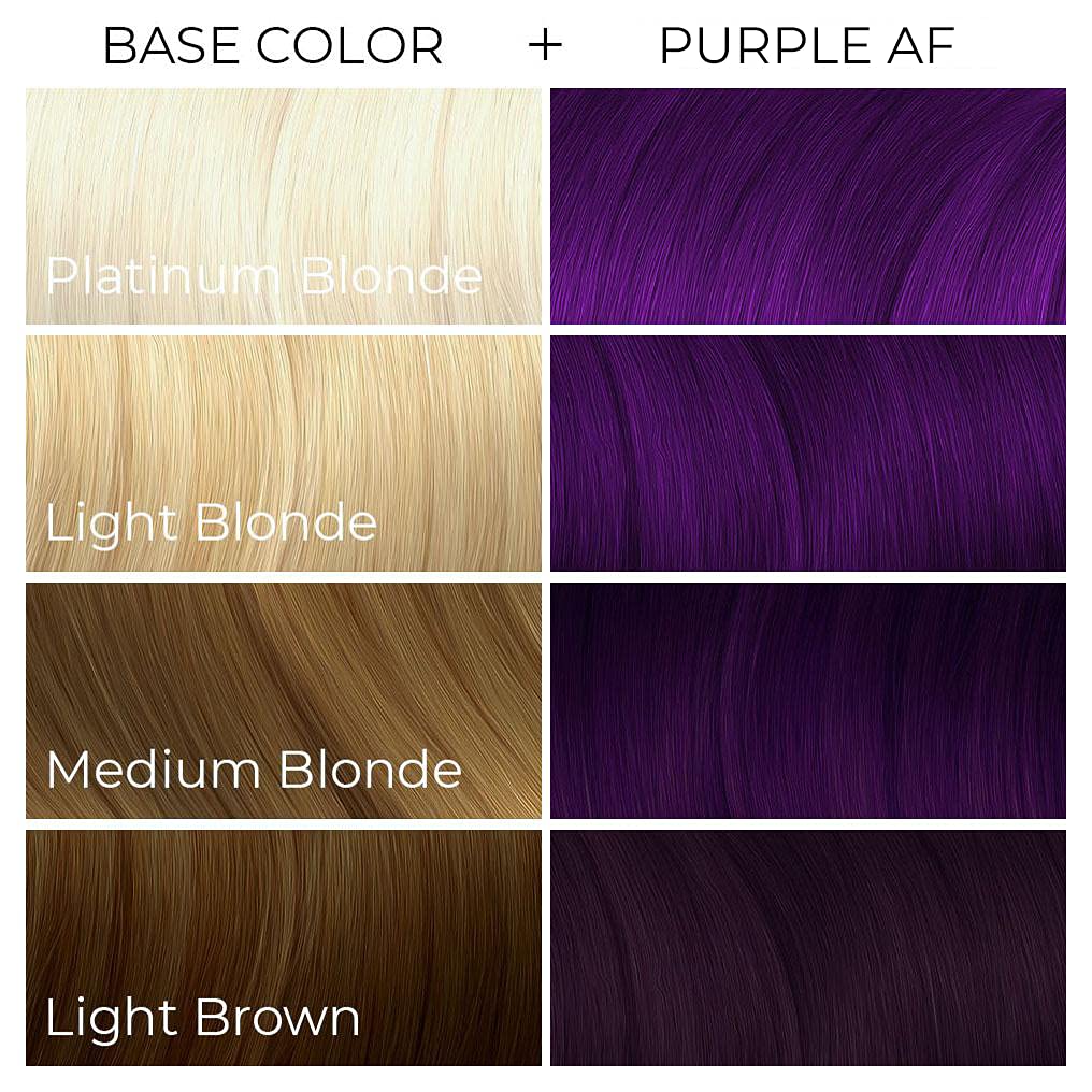 Guides customers in selecting the right purple hair dye shade based on their base hair color.