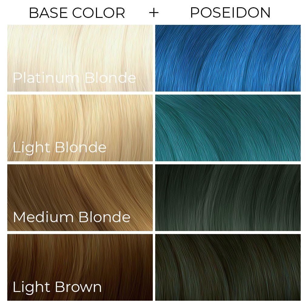 Guides customers in selecting the right hair color by showing how different base colors look when combined with the Poseidon shade.