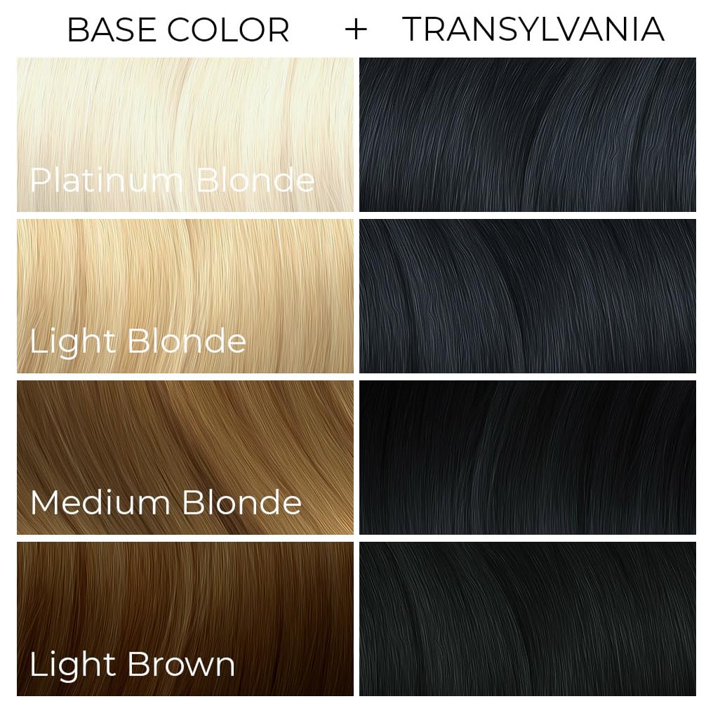 Guides customers in selecting the right hair color by showing how different base colors look when combined with a specific dye shade.