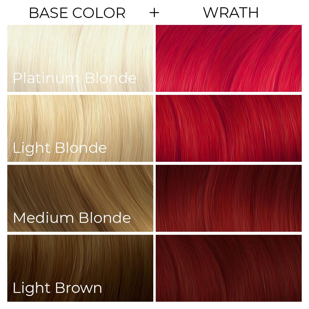 Guides customers in selecting the right hair color by showing how different base colors look when combined with a specific dye shade.