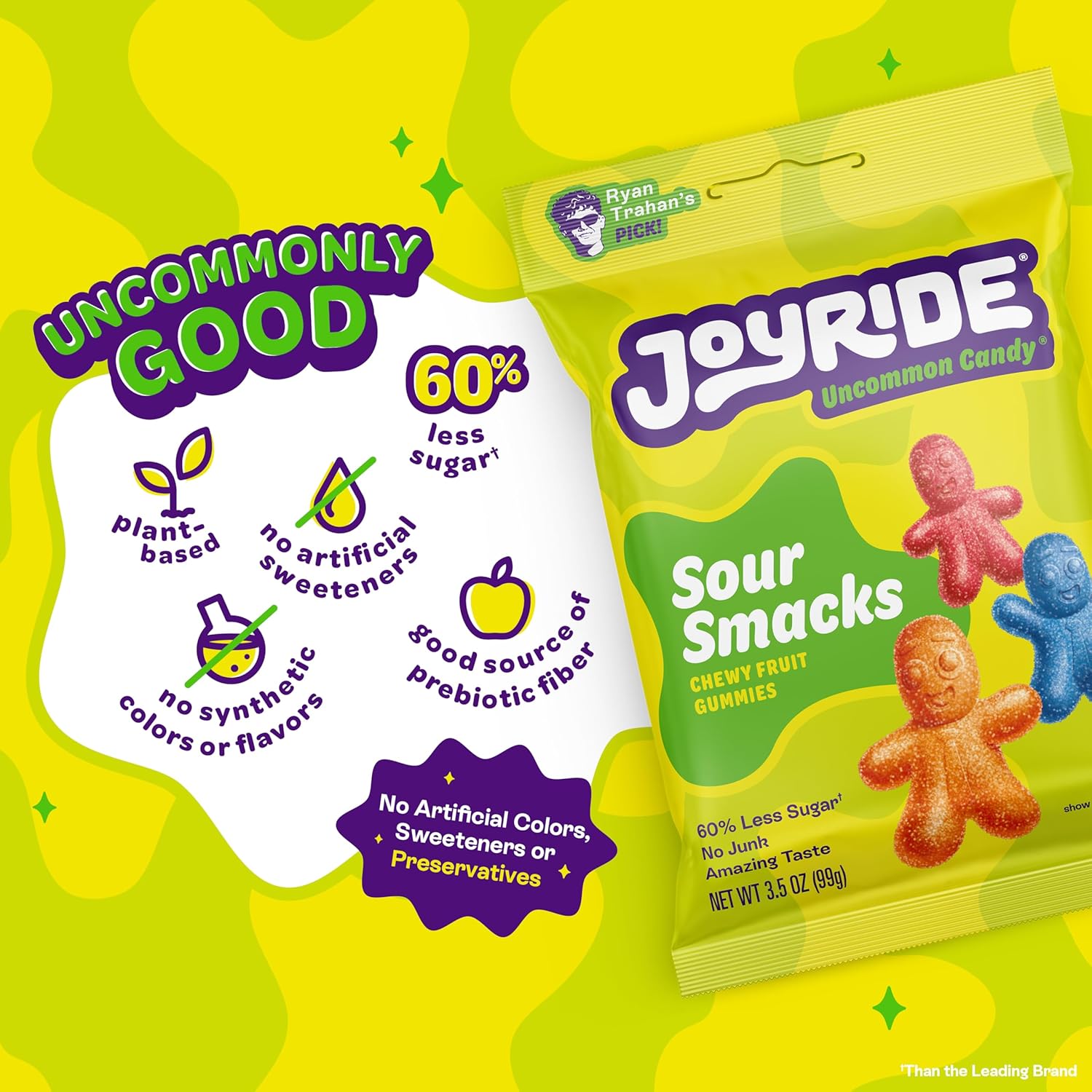 Highlights multiple health-conscious features of the candy to appeal to nutrition-minded consumers and parents. Emphasizes the significant reduction in sugar content compared to regular candy,…