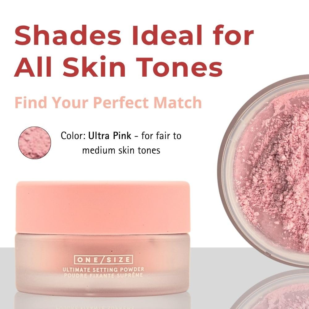 Guides customers in selecting the right shade of setting powder for their skin tone.