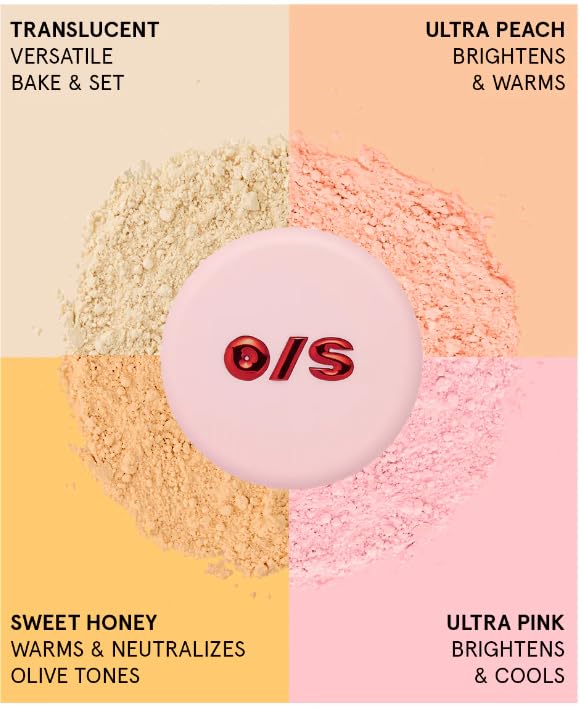 Showcases the different color options of the makeup product and their specific benefits, helping customers understand how each shade can be used.