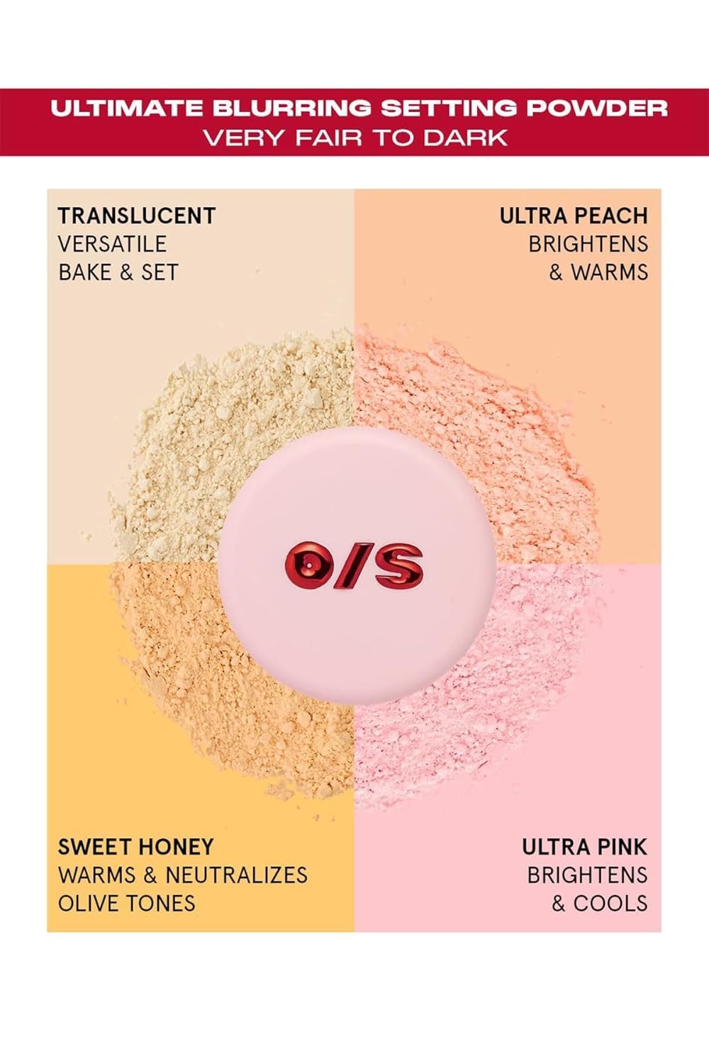Showcases different powder shades and their benefits for various skin tones, helping customers choose the right product for their needs. Guides customers in selecting the appropriate powder shade…