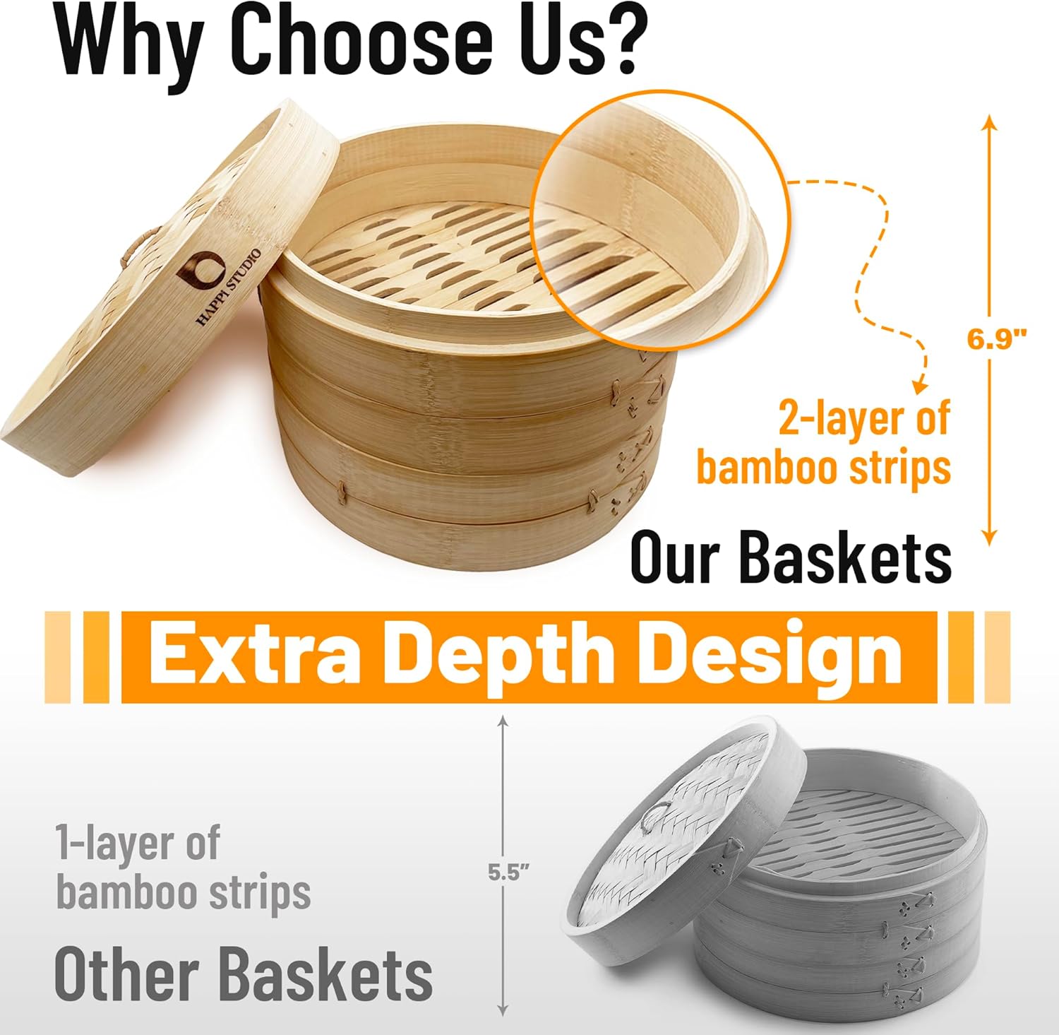 Bamboo Steamer Basket: Infographics