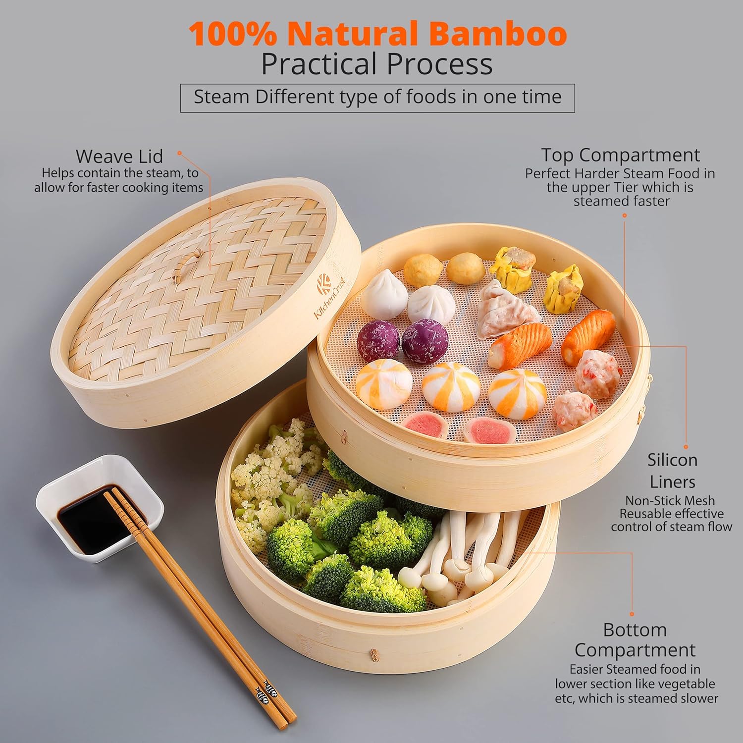 Bamboo Steamer Basket for Chinese Asian Cuisine: Infographics